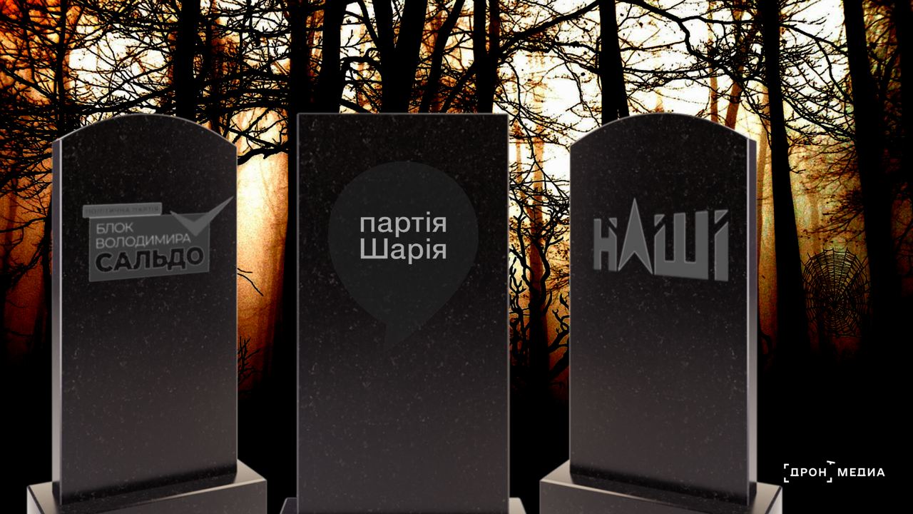 Политический RIP. Что известно о 12 запрещенных в Украине партиях